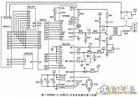 AT89C51單片機(jī)對(duì)智能語音撥號(hào)報(bào)警系統(tǒng)的設(shè)計(jì)