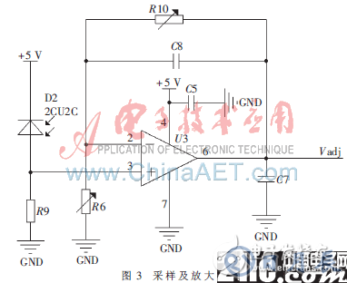 一種基于大功率LED的單星模擬器光源控制系統(tǒng)設(shè)計剖析