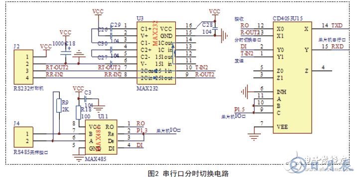 MCS51單片機(jī)在數(shù)據(jù)采集監(jiān)控系統(tǒng)中的應(yīng)用