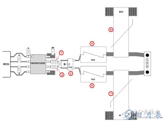 RS-485收發(fā)器如何在戶外穩(wěn)定運行