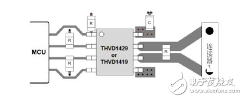 RS-485收發(fā)器如何在戶外穩(wěn)定運行