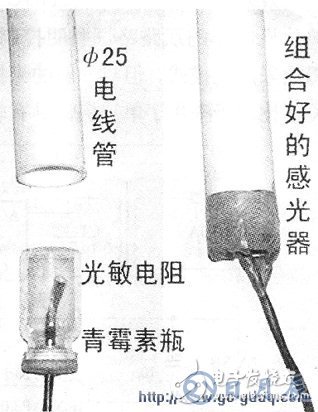 AT89C2O5l單片機(jī)對雙路路燈照明控制器的設(shè)計(jì)