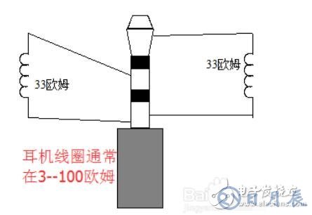 數(shù)字萬用表測電線通斷