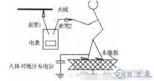 萬用表查線路漏電圖解