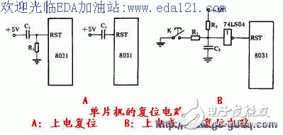 51單片機(jī)的復(fù)位操作方法解析