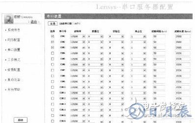 基于樹莓派的串口服務(wù)器設(shè)計