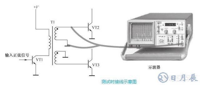 用電壓法維修電路