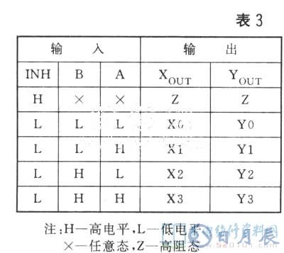 6種音頻電子開關電路分析