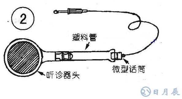 自制簡(jiǎn)易電子血壓計(jì)電路圖