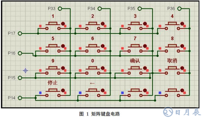 51單片機對矩陣鍵盤實現(xiàn)16個按鍵操作的電路設計