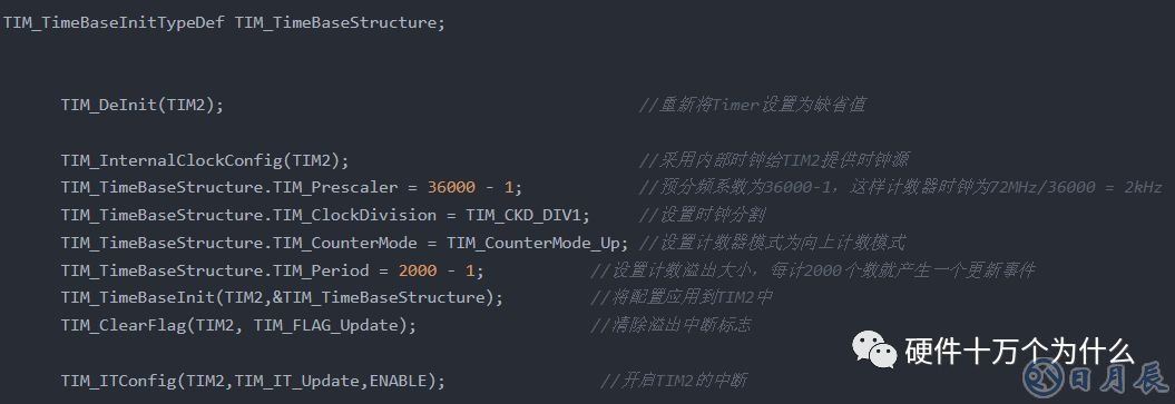 淺析單片機的周期關(guān)系和定時器原理