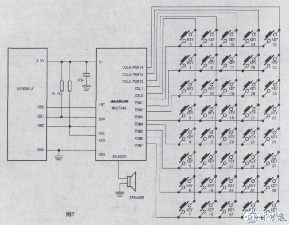 基于MAX7348的串行I2C總線的鍵盤電路設(shè)計
