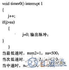 基于AT89S52單片機的步進電機控制系統(tǒng)設計