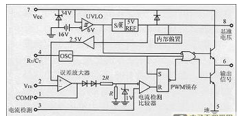 電子負(fù)載在LED測量過程中存在的誤區(qū)解析