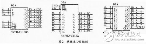 基于C51單片機的通信測試儀器設(shè)計