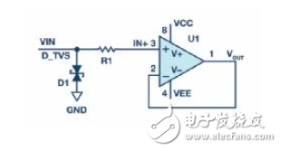 當(dāng)電子元件性能下降：如何保護(hù)您的模擬前端