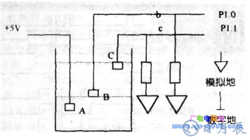 8051單片機(jī)供水系統(tǒng)水位控制的硬件電路設(shè)計(jì)