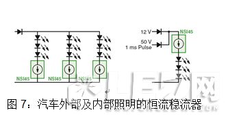 安森美半導(dǎo)體對汽車LED照明燈的設(shè)計方案