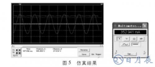 基于MIP553芯片的高亮度LED驅(qū)動電源設(shè)計