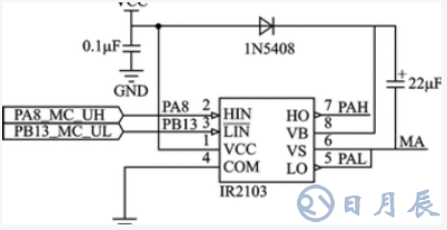 STM32單片機(jī)實(shí)現(xiàn)直流減速電機(jī)控制的程序設(shè)計(jì)