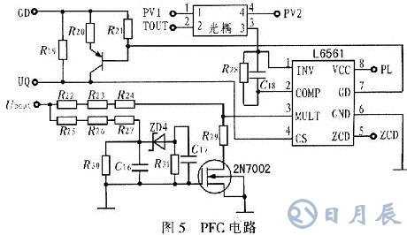 基于PFC功能的室外LED路燈電源設(shè)計