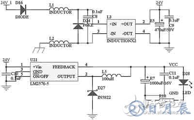 汽車電器的電磁兼容設(shè)計(jì)方案