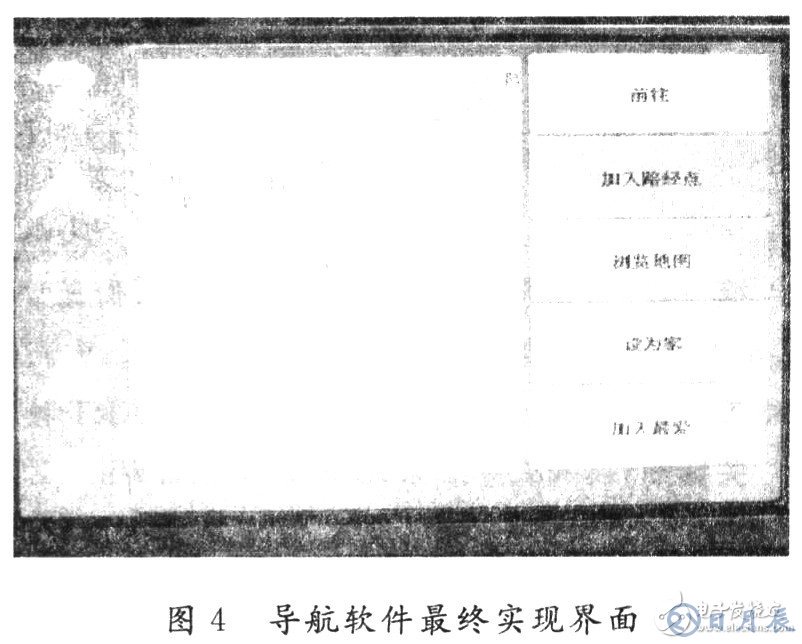 嵌入式導(dǎo)航系統(tǒng)的組成與設(shè)計流程