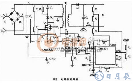 基于FAN7527B控制芯片的LED驅(qū)動電源設(shè)計