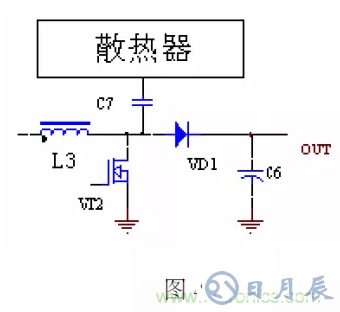 開關電源中產生電磁干擾的原理解析