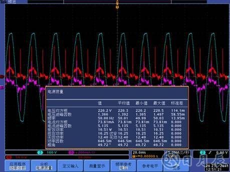 LED驅(qū)動(dòng)電源的可靠性和能效測(cè)試設(shè)計(jì)方案