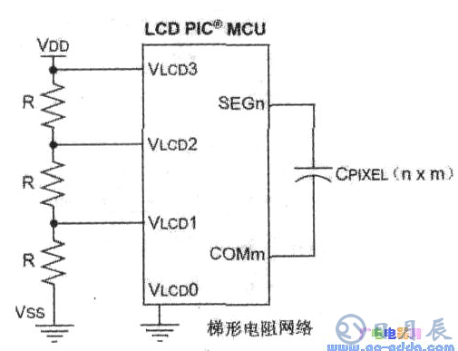 PIC單片機(jī)驅(qū)動(dòng)LCD模塊的設(shè)計(jì)