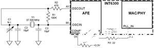 基于INT6300芯片實(shí)現(xiàn)HomePlug AV電力線調(diào)制解調(diào)器的設(shè)計(jì)