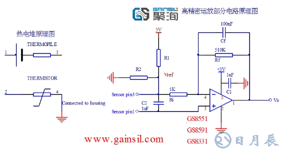 探討運(yùn)放在額溫槍應(yīng)用中的幾個問題