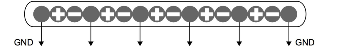 Altera的 LVDS 系統(tǒng)電路板設計