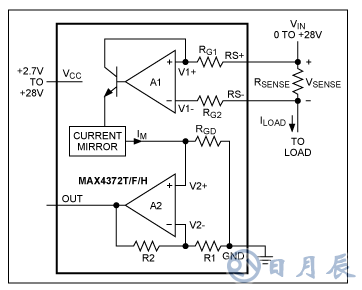 電流檢測(cè)電路  電流檢測(cè)電路的應(yīng)用