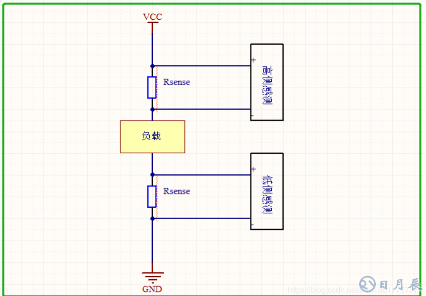 電流檢測(cè)電路  電流檢測(cè)電路的應(yīng)用