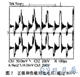 由中間直流總線供電的電源設(shè)計(jì)要求及問(wèn)題