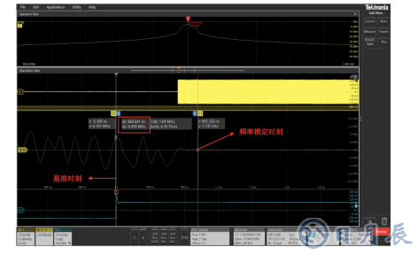 基于泰克MSO64的全新瞬態(tài)分析技術(shù)