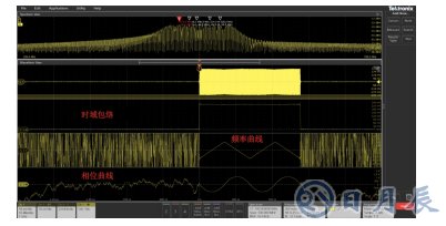 基于泰克MSO64的全新瞬態(tài)分析技術(shù)