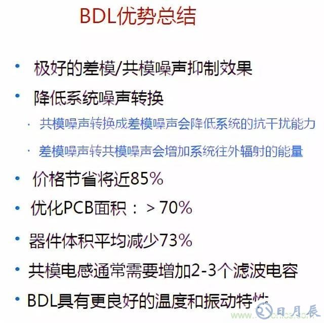 如何降低電機的EMI干擾提高系統(tǒng)的EMC性能