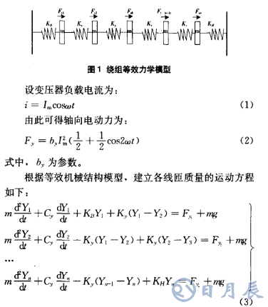 基于振動(dòng)法的變壓器振動(dòng)檢測(cè)法原理及方案研究