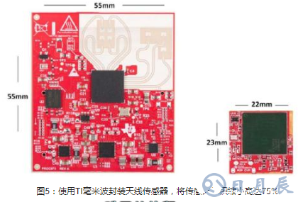 邊緣智能化為自主工廠提供動(dòng)力