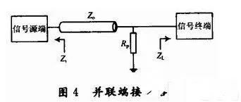 關(guān)于DSP電路板的布線和設(shè)計