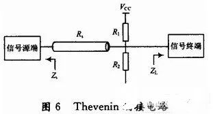 關(guān)于DSP電路板的布線和設(shè)計