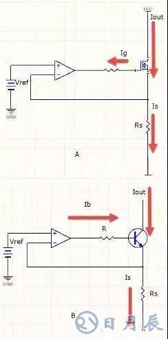 單片機和數(shù)字電路怎么抗干擾？