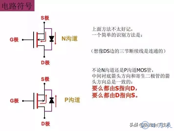 MOS管電路工作原理及詳解！50多張圖揭示一切MOS管電路圖