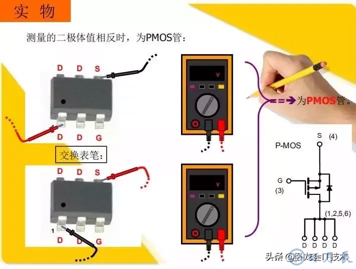 MOS管電路工作原理及詳解！50多張圖揭示一切MOS管電路圖