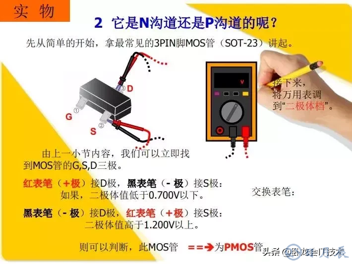 MOS管電路工作原理及詳解！50多張圖揭示一切MOS管電路圖