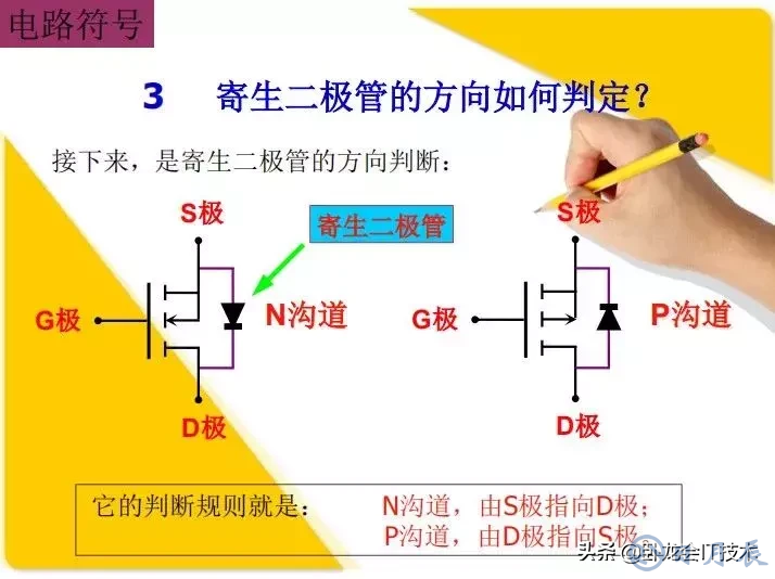 MOS管電路工作原理及詳解！50多張圖揭示一切MOS管電路圖