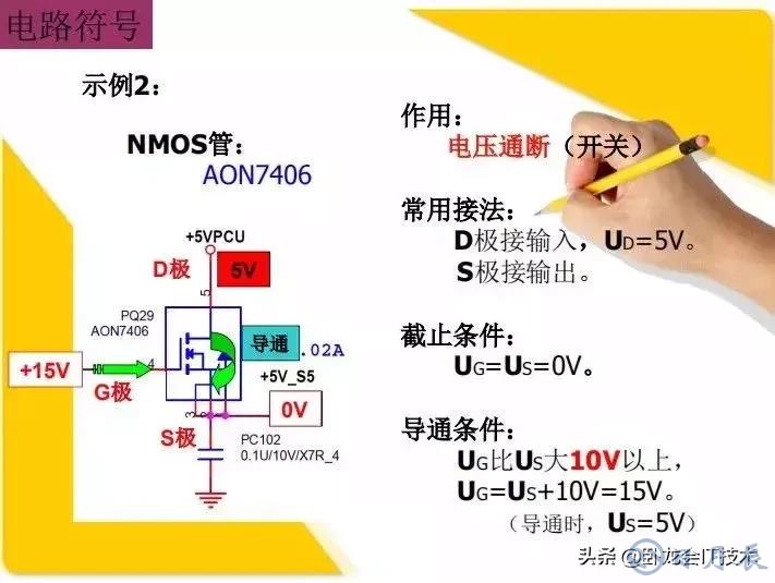 MOS管電路工作原理及詳解！50多張圖揭示一切MOS管電路圖